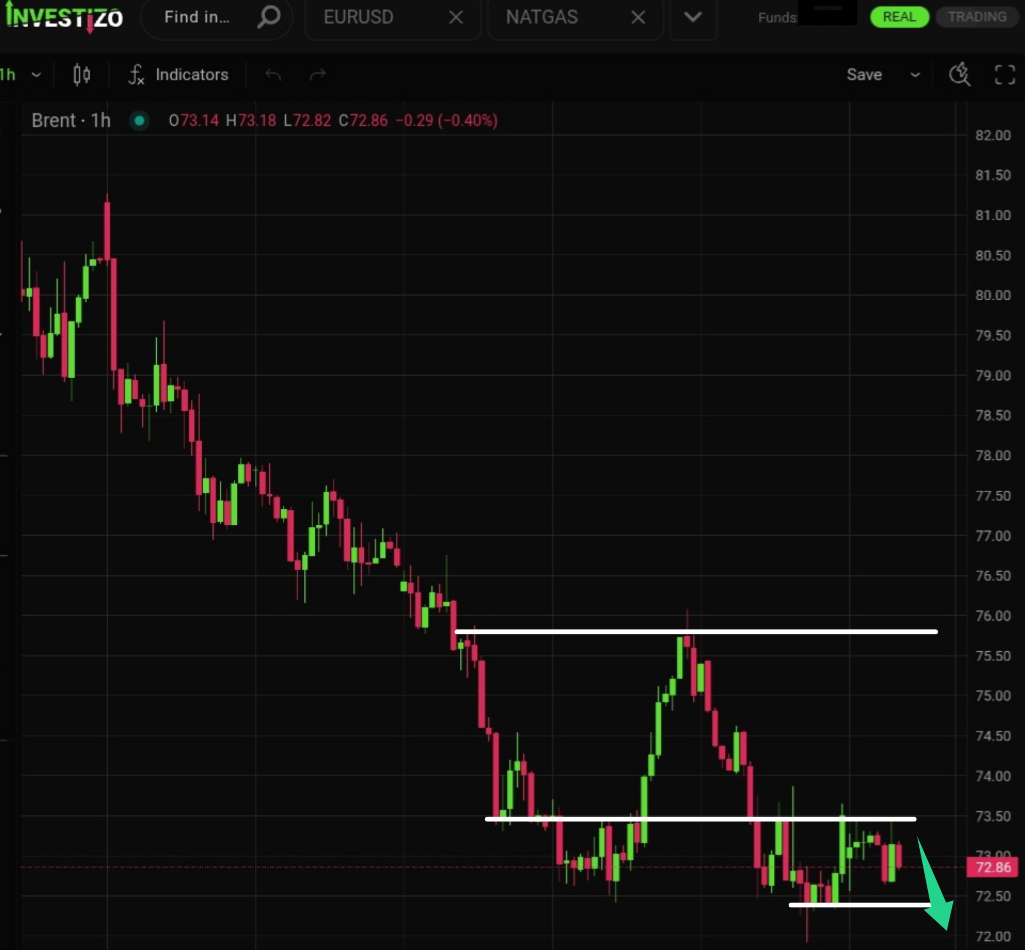 Brent Crude Oil Morning Brief — June 29, 2026