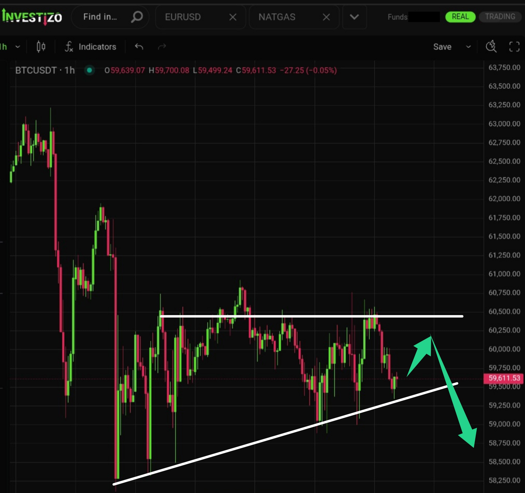 Bitcoin Morning Brief — June 30, 2026