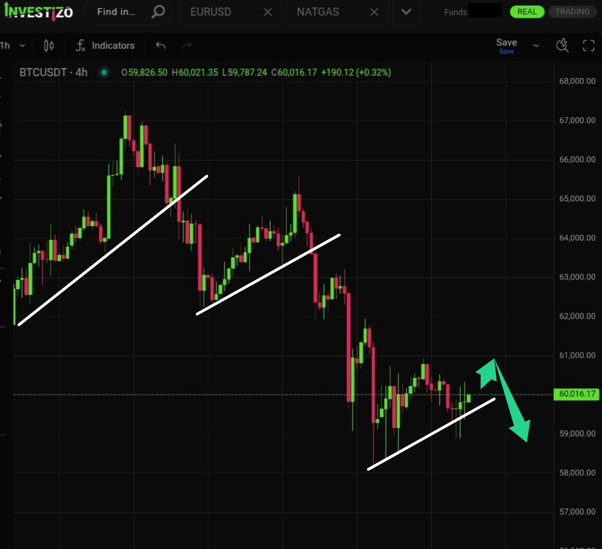 Bitcoin Morning Brief — June 29, 2026