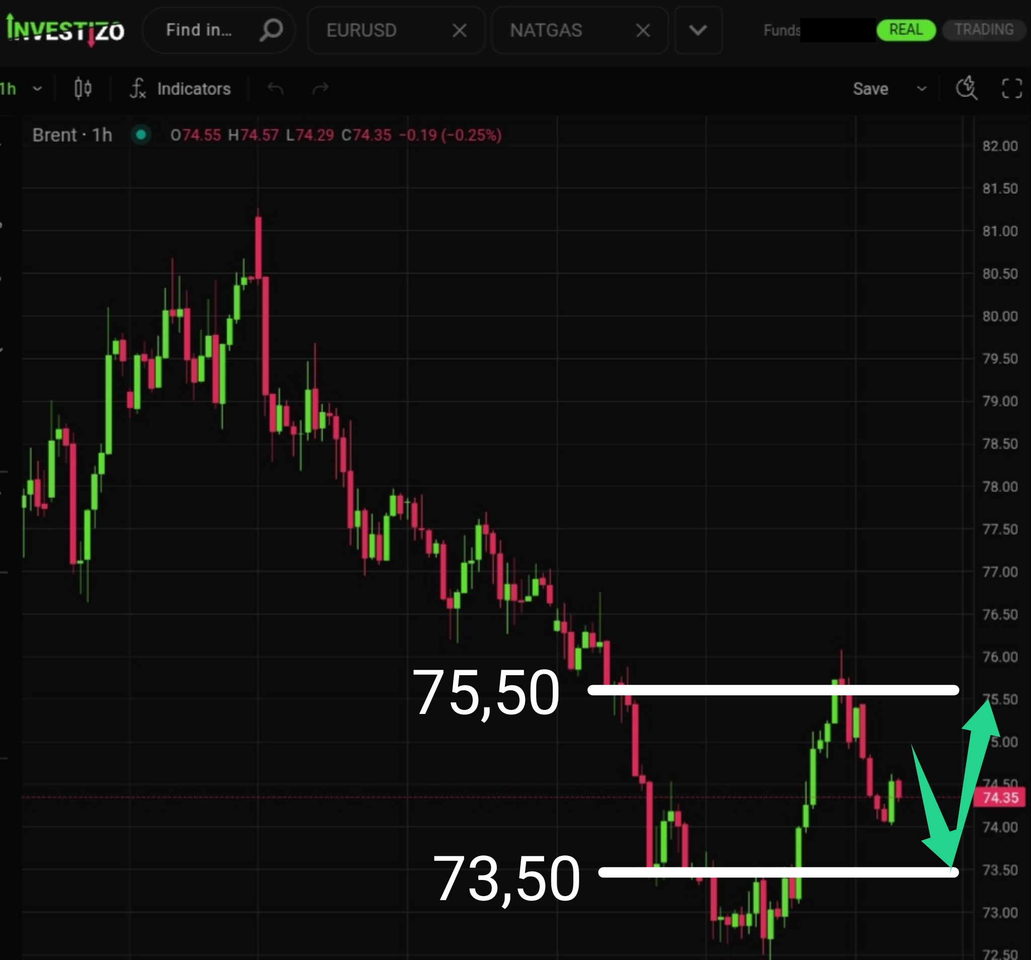 Brent Crude Oil Morning Brief — June 26, 2026