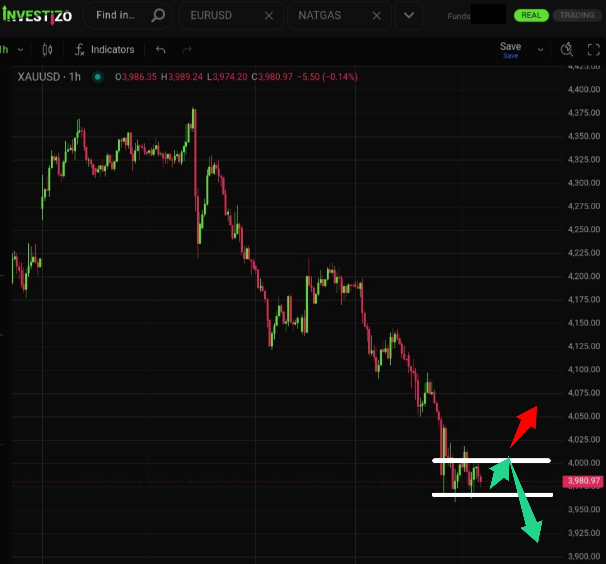 Gold Morning Brief – June 25, 2026