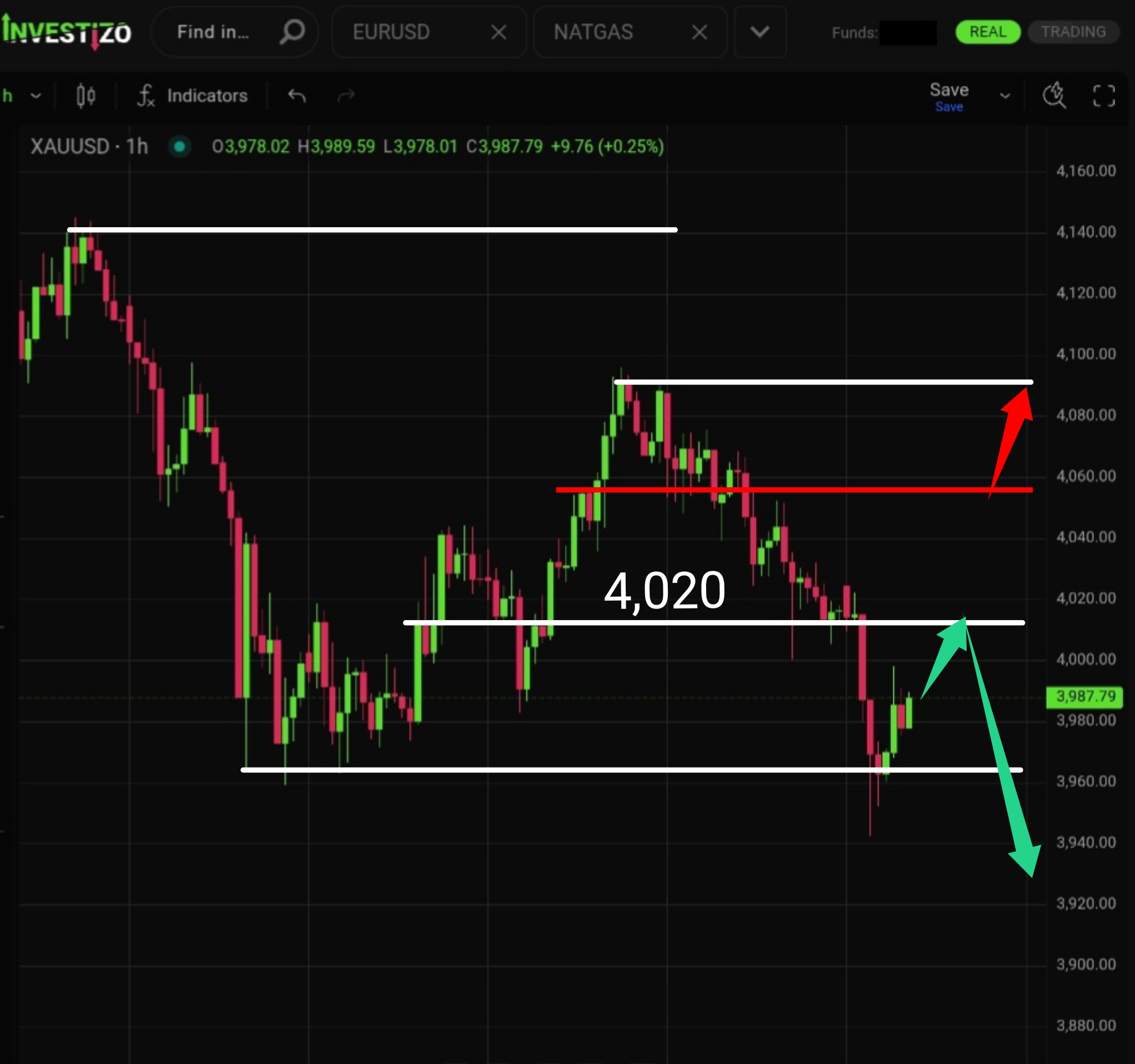 Gold Morning Brief — June 30, 2026