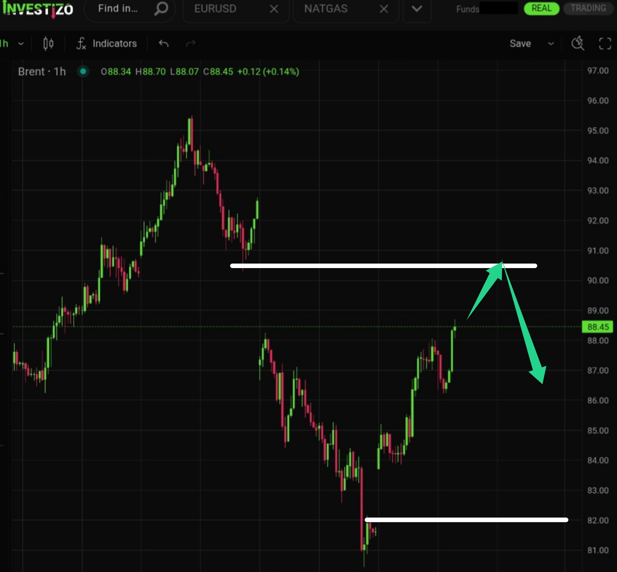 Brent Crude Morning Brief: July 30, 2026