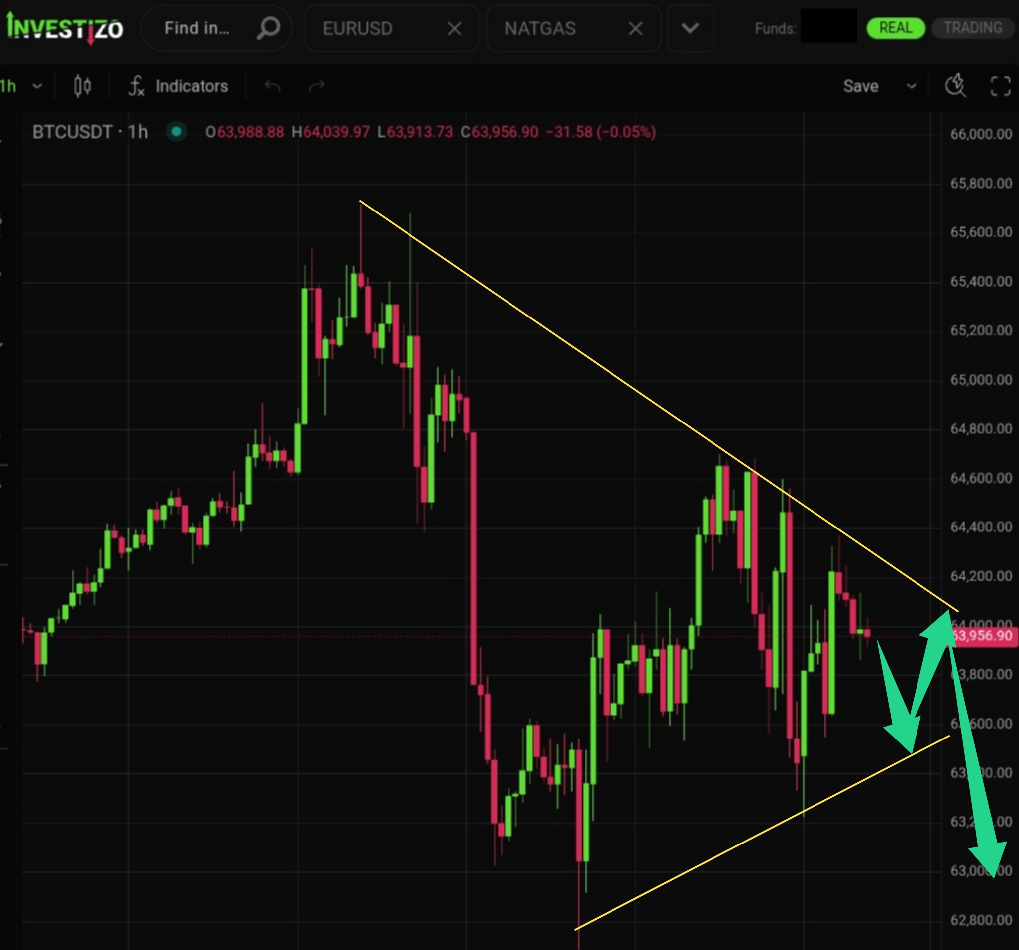 Bitcoin Morning Brief: July 30, 2026